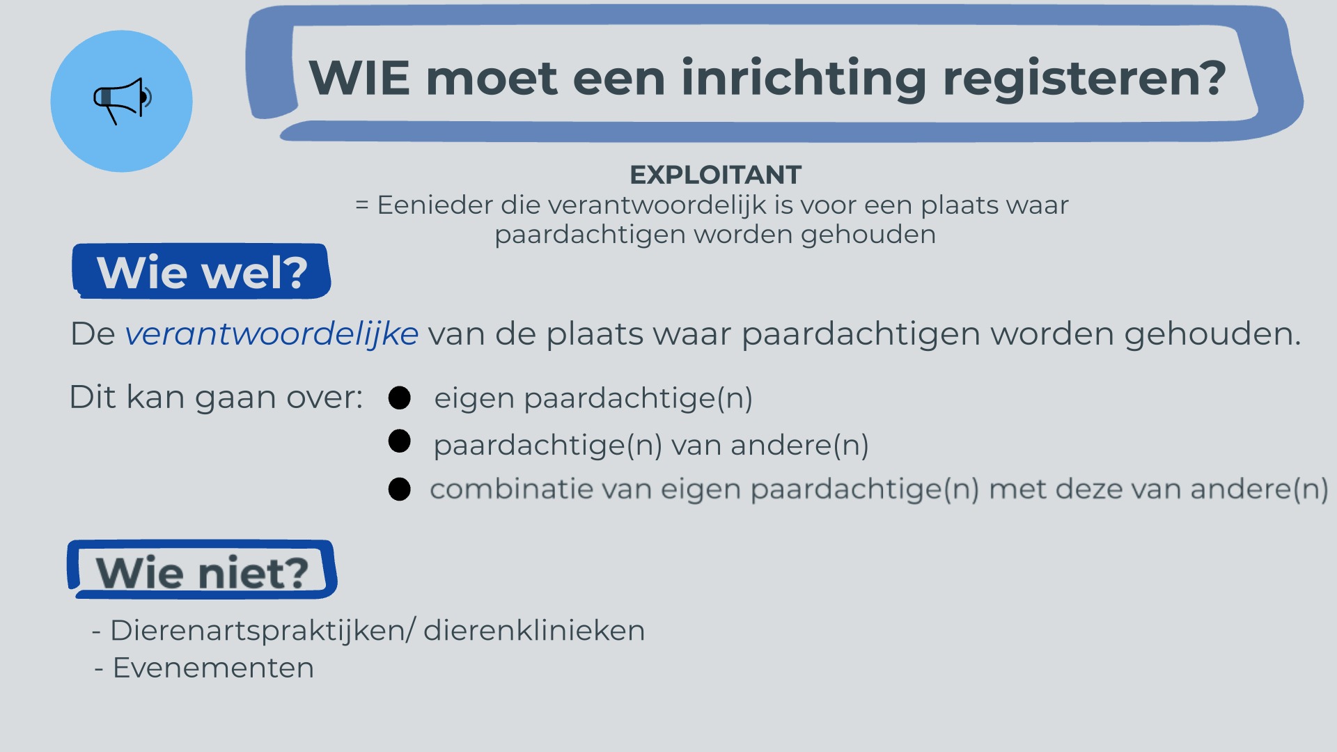 Mijn inrichting – CBC-BCP